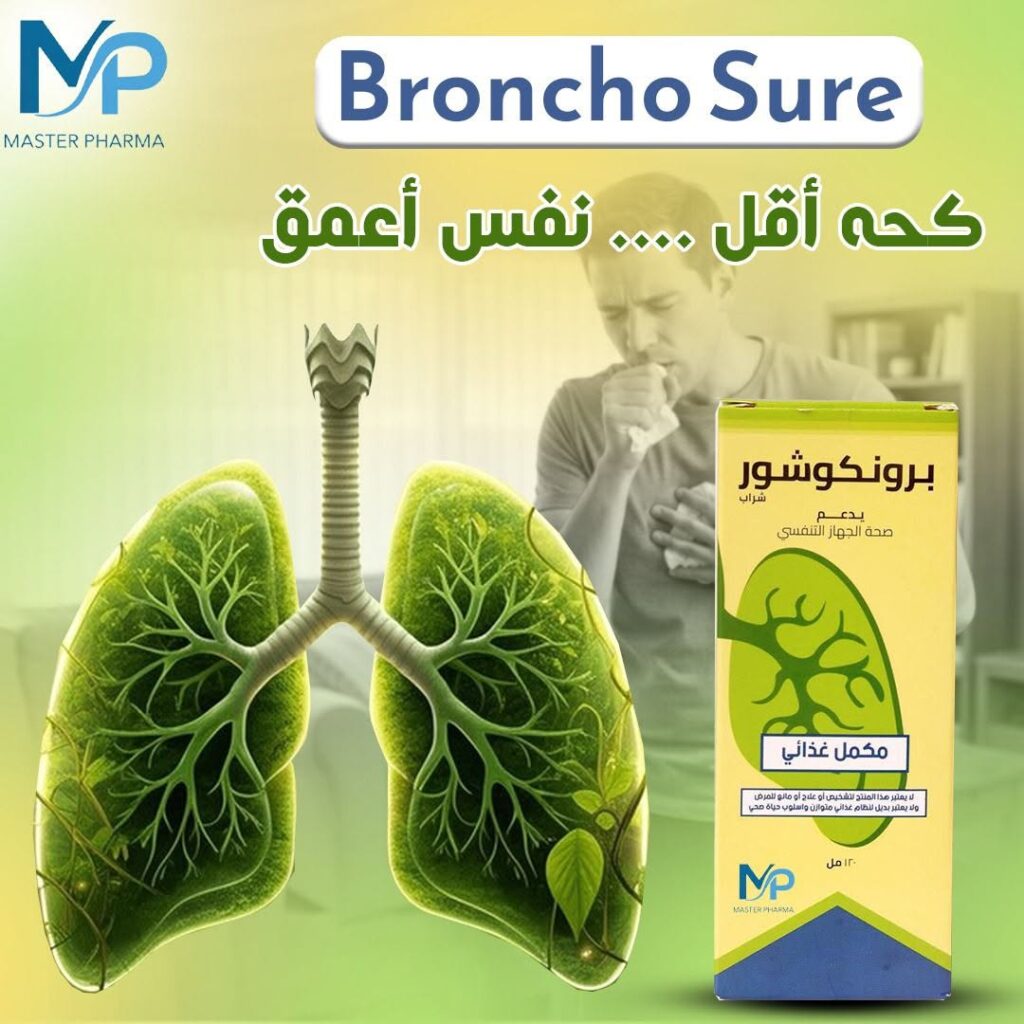 برنكوشور